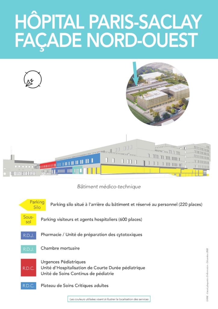 Hôpital Paris-Saclay - Façade nord-ouest