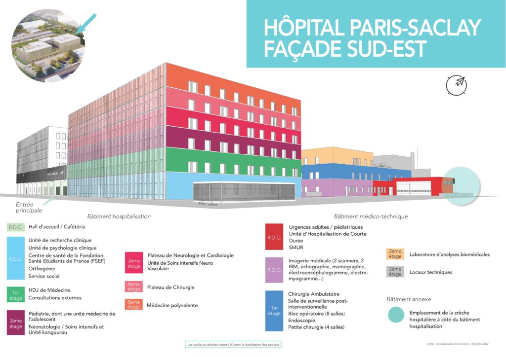 Hôpital Paris-Saclay - Façade sud-est
